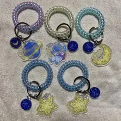 Item thumbnail for item a516a3b9-440b-4690-8e11-31418bd4f388