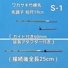 Item thumbnail for item 55f26e78-4590-4452-9247-3ad80189590e