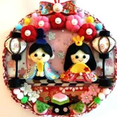 Item thumbnail for item 6eceb03d-ff3f-4fe6-8da9-4e55895b49ac