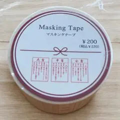 Item thumbnail for item 1bd00575-72be-4eec-8808-56308d25c9d4