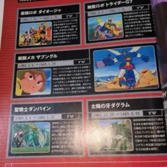 サンライズエイジ Vol.1（ガンダムやボトムスやイデオンなどのロボアニメ掲載）