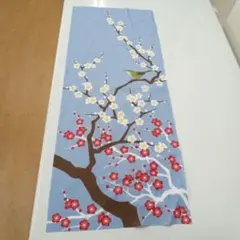 Item thumbnail for item 9b018e04-4b1b-43af-955f-4134694801b2