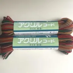 Item thumbnail for item 74bbbee4-134c-4cd3-9907-64b471bfcbdb