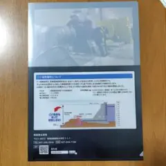 八ッ場ダム A4クリアファイル