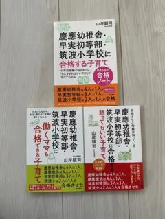 Item thumbnail for item f48a8088-6cdf-4f71-971b-699115b93b23