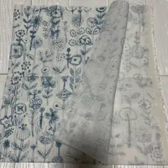 Item thumbnail for item 3099bf8b-8fb5-4226-8de4-5ed4058f6290