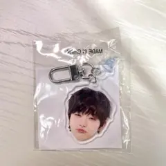 Item thumbnail for item 48eac43a-21f5-4dd9-a357-0c7ea424d1e4