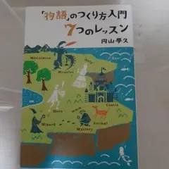 Item thumbnail for item 77856a60-67da-4bb6-b565-ba02ed21c0a0