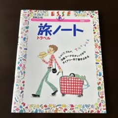 Item thumbnail for item c79c98fd-66e5-4b7e-b230-f41895fb8d9d