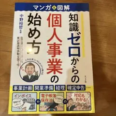 Item thumbnail for item 84ff9122-95ea-46f2-b72a-e21ba2701e44