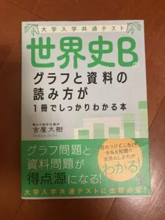 Item thumbnail for item 13836452-c43b-4fde-9aef-56c35f1530d1