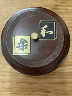 Item thumbnail for item 88dae491-52d3-42ba-bfaf-60ce9d7bea2b