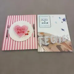 Item thumbnail for item df4a950c-d93d-4f73-a1b8-208a5f7b4a09