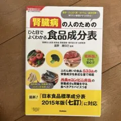 Item thumbnail for item 5a704c49-ccbb-4db8-863e-fee4a2cb22ed