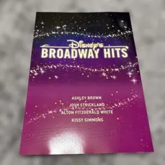 Item thumbnail for item c93b3f50-328c-4d0b-b117-5208874b853e