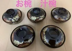 Item thumbnail for item 95af4614-03d3-4298-8897-b9e9c1ac26ac