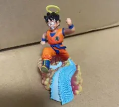 クリリン様 リクエスト 2点 まとめ商品