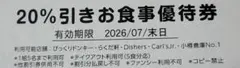 びっくりドンキー20％OFF優待券のサムネイル