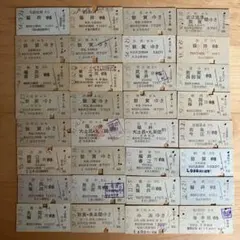 2025年最新】改札鋏の人気アイテム - メルカリ