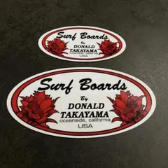 Item thumbnail for item df568eef-0c44-4916-86ac-d17d1b04e5e2