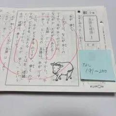 公文式 国語教材 BI