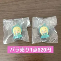 Item thumbnail for item b10ff9c9-eec4-4200-87e2-12cb00be66e5