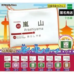 嵐電 駅名版ポーチ 全8種類セット エポック社から１９年８月に京都限定発売 嵐電 駅名版ポーチ 全8種類セット エポック社から19年8月に