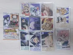 Item thumbnail for item 115a944b-2b04-4c7b-a793-6dff96682c30