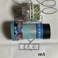 Item thumbnail for item ded984e1-fc2a-491c-b9bc-628e9fe80f68