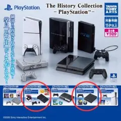 The History Collection -PlayStation™-