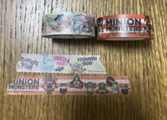 Item thumbnail for item 31bc0fce-8ab0-42e3-a4ac-2a2282b492b4