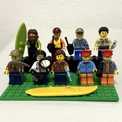 Item thumbnail for item 43e9c707-e005-4f26-9492-37567adb69ed