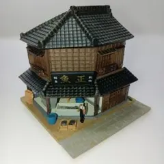 Nゲージ ジオコレ ／魚屋　(魚正)のサムネイル