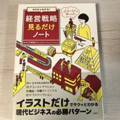 ゼロからわかる! 経営戦略見るだけノート