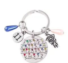 stranger things キャラクターグッズ