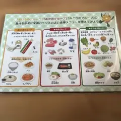 ゼスプリ キウイブラザーズ 食育ランチョンマットシート25枚セットのサムネイル