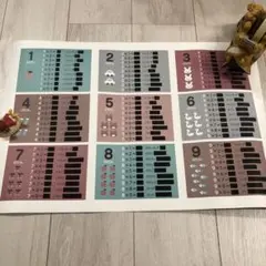 るるか様 リクエスト 2点 まとめ商品