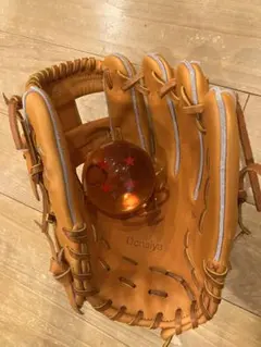 Item thumbnail for item 89245d77-729d-4935-b8ea-e1057ced27c2