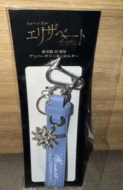 Item thumbnail for item 709fde82-c190-4c4d-afc5-d59e7b29719e