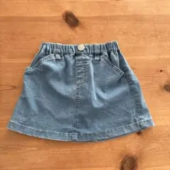 Item thumbnail for item fa5c2025-9383-4484-ac8f-86eac657e7f1