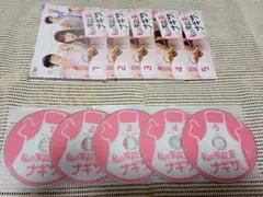 Item thumbnail for item 9eba7086-e197-435b-8ca9-3ebff799b0fb