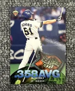 プロ野球チップス1995 イチロー オリックス・ブルーウェーブ カード