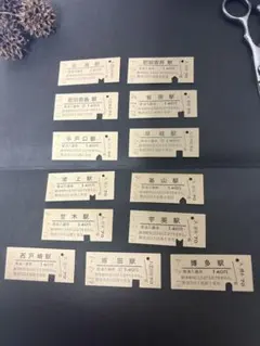 2025年最新】使用済み硬券の人気アイテム - メルカリ