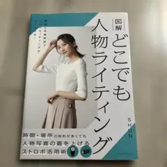 Item thumbnail for item ccb577f3-db3c-4212-9d23-d9df61376246