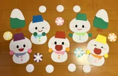 壁面飾り☆雪だるま　冬