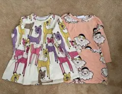 Item thumbnail for item 22bb4540-5f76-4583-a3b6-ee959ac0a865