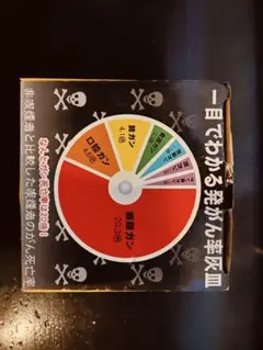 新品未使用　喫煙灰皿 視覚的指標付き