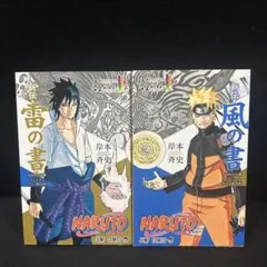 Item thumbnail for item 28fb8319-8ade-4e0c-ad06-076630d56384