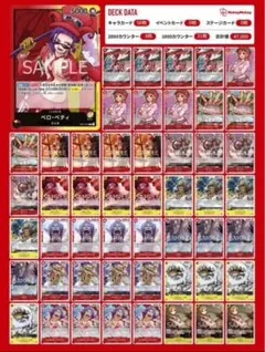 ワンピースカード ベロベティ デッキ 構築済みデッキ 最安値