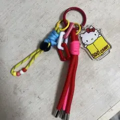 ハローキティ ストラップチャーム　ハローキティ展